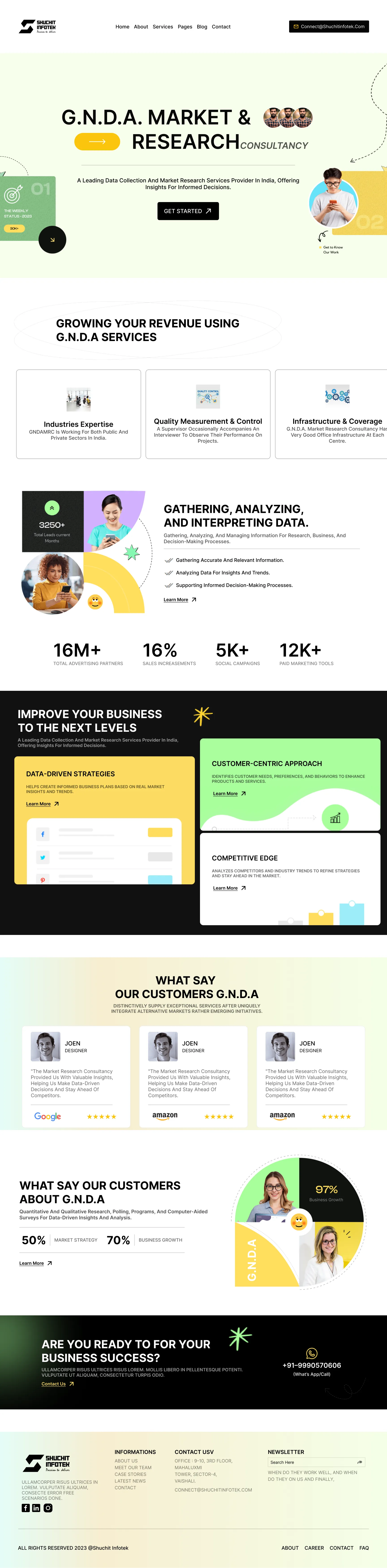 Real estate custom website design examples Delhi NCR